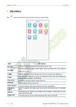 Preview for 30 page of ZKTeco SpeedFace-V5L-RFID User Manual