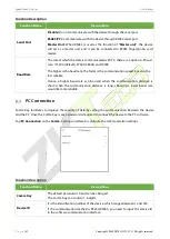 Предварительный просмотр 48 страницы ZKTeco SpeedFace-V5L User Manual