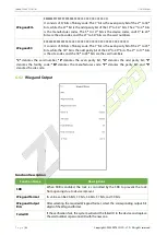 Предварительный просмотр 54 страницы ZKTeco SpeedFace-V5L User Manual