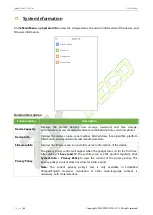 Предварительный просмотр 86 страницы ZKTeco SpeedFace-V5L User Manual