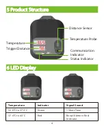 Preview for 5 page of ZKTeco TDM95 Quick Start Manual