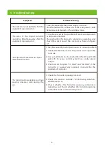 Preview for 7 page of ZKTeco TS1000 Pro Series Installation Manual