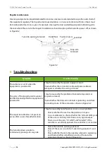 Preview for 15 page of ZKTeco TS1000 Pro Series User Manual