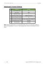 Preview for 16 page of ZKTeco TS1000 Pro Series User Manual