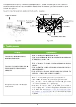 Предварительный просмотр 10 страницы ZKTeco TS1200 Series User Manual