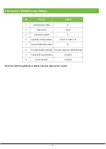 Preview for 12 page of ZKTeco TS1200 Series User Manual