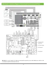 Preview for 13 page of ZKTeco TS1200 Series User Manual