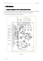 Preview for 10 page of ZKTeco TS200 Series User Manual