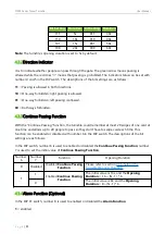 Preview for 12 page of ZKTeco TS200 Series User Manual