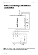 Preview for 17 page of ZKTeco TS200 Series User Manual