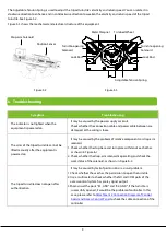 Preview for 10 page of ZKTeco TS2000 Series User Manual