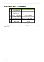 Preview for 16 page of ZKTeco TS2000PRO Series User Manual