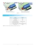 Preview for 8 page of ZKTeco TS2200 Series User Manual