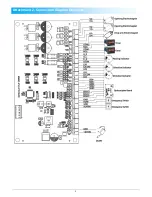 Preview for 9 page of ZKTeco TS2200 Series User Manual