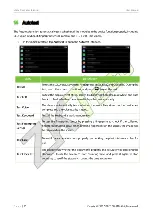 Предварительный просмотр 77 страницы ZKTeco uFace Plus Series User Manual