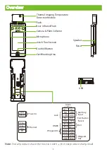 Preview for 2 page of ZKTeco V4L Quick Start Manual