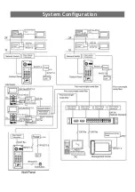 Preview for 26 page of ZKTeco VT07-B22L User Manual