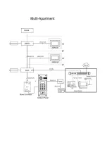 Preview for 32 page of ZKTeco VT07-C22L User Manual