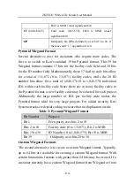 Предварительный просмотр 120 страницы ZKTeco White LCD Series User Manual