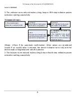 Preview for 10 page of ZKTeco X7 System User Manual