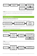 Предварительный просмотр 7 страницы ZKTeco X8-BT User Manual