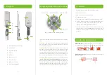 Preview for 1 page of ZKTeco ZK-D300 User Manual