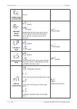 Предварительный просмотр 31 страницы ZKTeco ZK-SW400DC User Manual