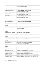 Preview for 33 page of ZKTeco ZK55 Series User Manual