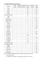 Preview for 7 page of ZKTeco ZKB200 User Manual