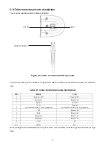 Preview for 10 page of ZKTeco ZKB200 User Manual