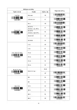 Preview for 19 page of ZKTeco ZKB200 User Manual