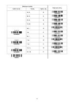 Preview for 20 page of ZKTeco ZKB200 User Manual