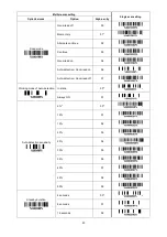 Preview for 27 page of ZKTeco ZKB200 User Manual