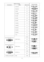 Preview for 28 page of ZKTeco ZKB200 User Manual