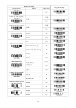 Preview for 29 page of ZKTeco ZKB200 User Manual