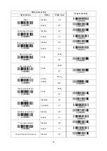 Preview for 48 page of ZKTeco ZKB200 User Manual