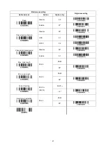 Preview for 51 page of ZKTeco ZKB200 User Manual