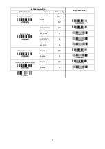 Preview for 55 page of ZKTeco ZKB200 User Manual