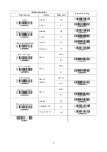 Preview for 57 page of ZKTeco ZKB200 User Manual