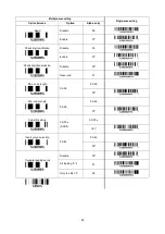 Preview for 59 page of ZKTeco ZKB200 User Manual