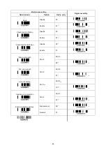 Preview for 68 page of ZKTeco ZKB200 User Manual