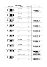 Preview for 81 page of ZKTeco ZKB200 User Manual