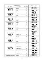 Preview for 85 page of ZKTeco ZKB200 User Manual