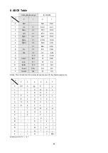 Preview for 89 page of ZKTeco ZKB200 User Manual