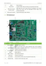 Preview for 11 page of ZKTeco ZKRF10M User Manual