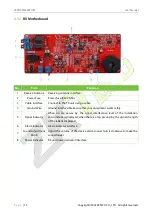 Preview for 13 page of ZKTeco ZKRF10M User Manual