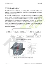 Предварительный просмотр 17 страницы ZKTeco ZKX5030A User Manual