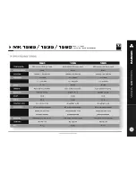 Preview for 8 page of ZKX Audio LA 1225 User Manual