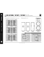 Preview for 9 page of ZKX Audio LA 1225 User Manual