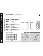 Preview for 15 page of ZKX Audio LA 1225 User Manual